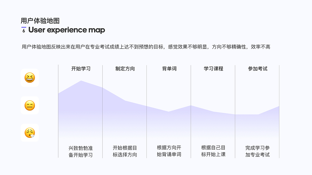 ui作品集（图ZMjkyNTgyMzc2） - APP界面 - 站酷设计师贾卓凡原创素材 - 站酷ZCOOL