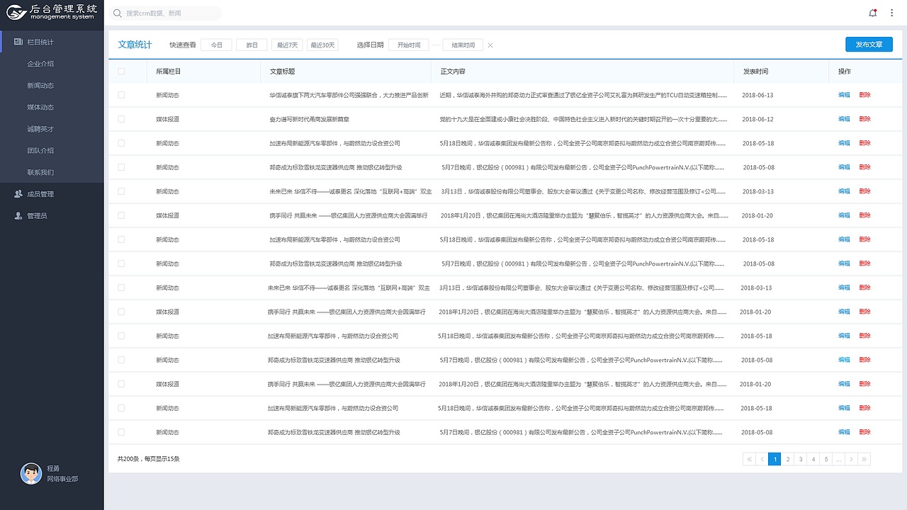 企业后台（图ZMTI5NjM2MTky） - 其他网页 - 站酷设计师Ch_JIE原创素材 - 站酷ZCOOL