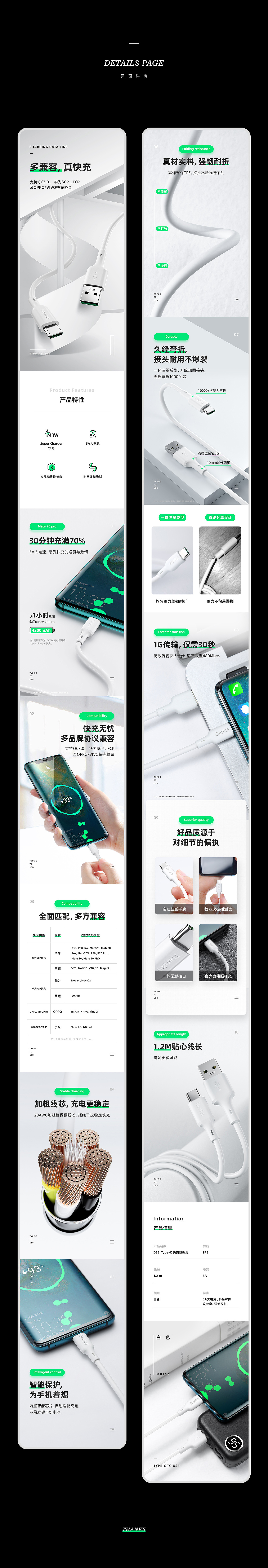 数据线 详情页（图ZMTYxMjk0MTA0） - 电商 - 站酷设计师Jeremy小江原创素材 - 站酷ZCOOL