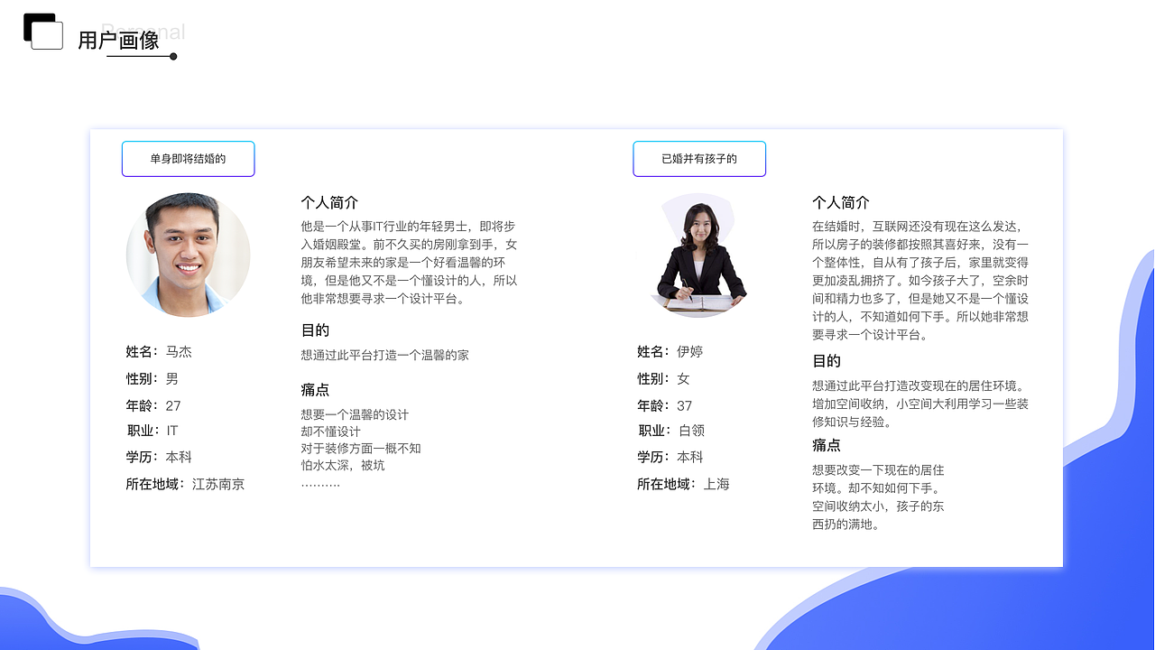 UI作品集（图ZMTg3Njk3MDAw） - APP界面 - 站酷设计师小狸儿原创素材 - 站酷ZCOOL