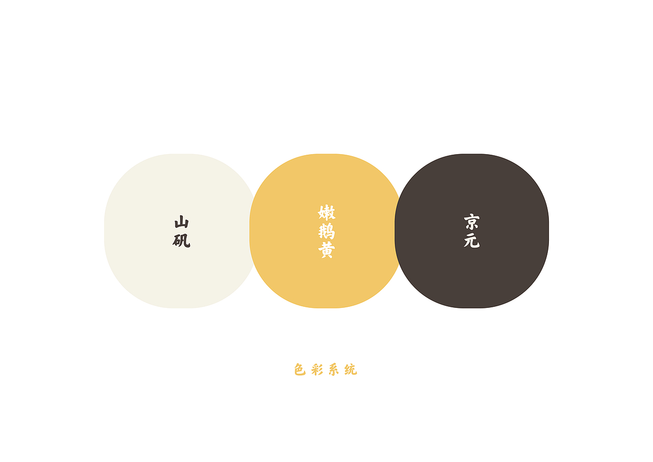 《禾马小姜》LOGO&包装