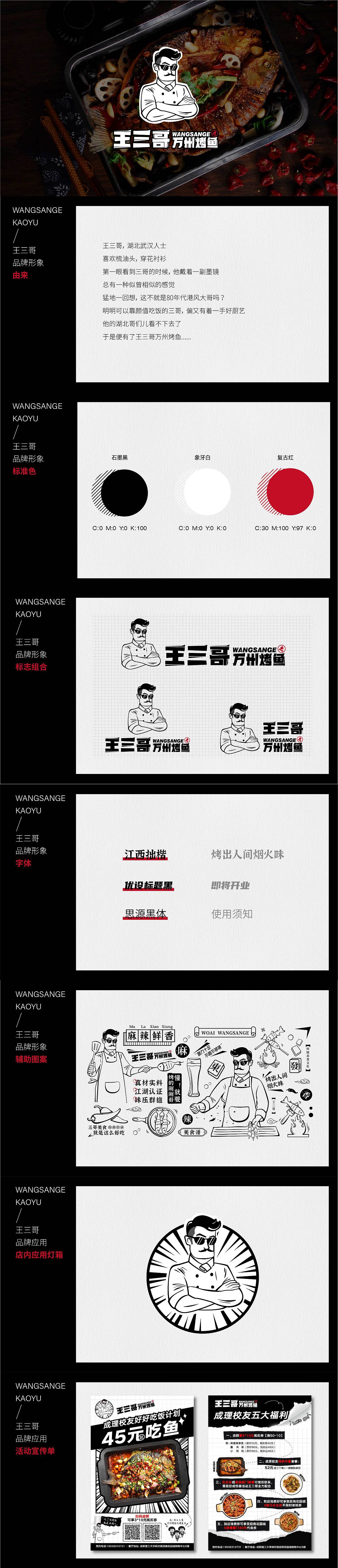 万州烤鱼店品牌设计（图ZMzA2NzUwNDE2） - 品牌 - 站酷设计师BB88爱酸橙原创素材 - 站酷ZCOOL
