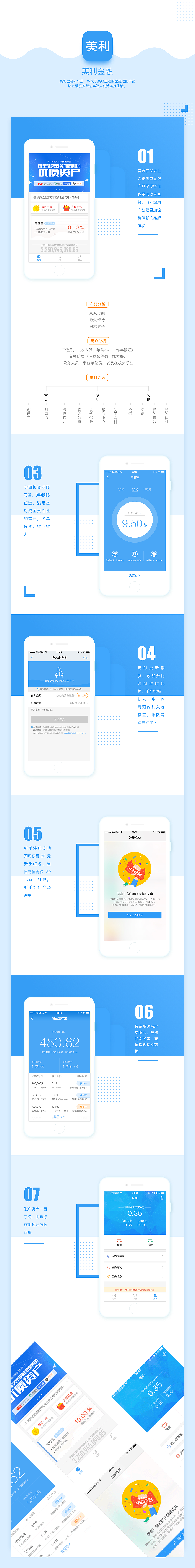 mljr_app（图ZODA3Nzg5NzI=） - APP界面 - 站酷设计师Yaro原创素材 - 站酷ZCOOL