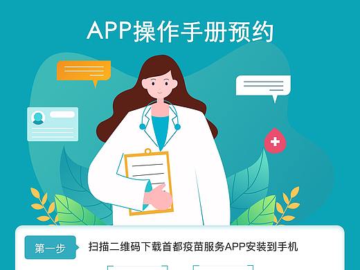 操作流程