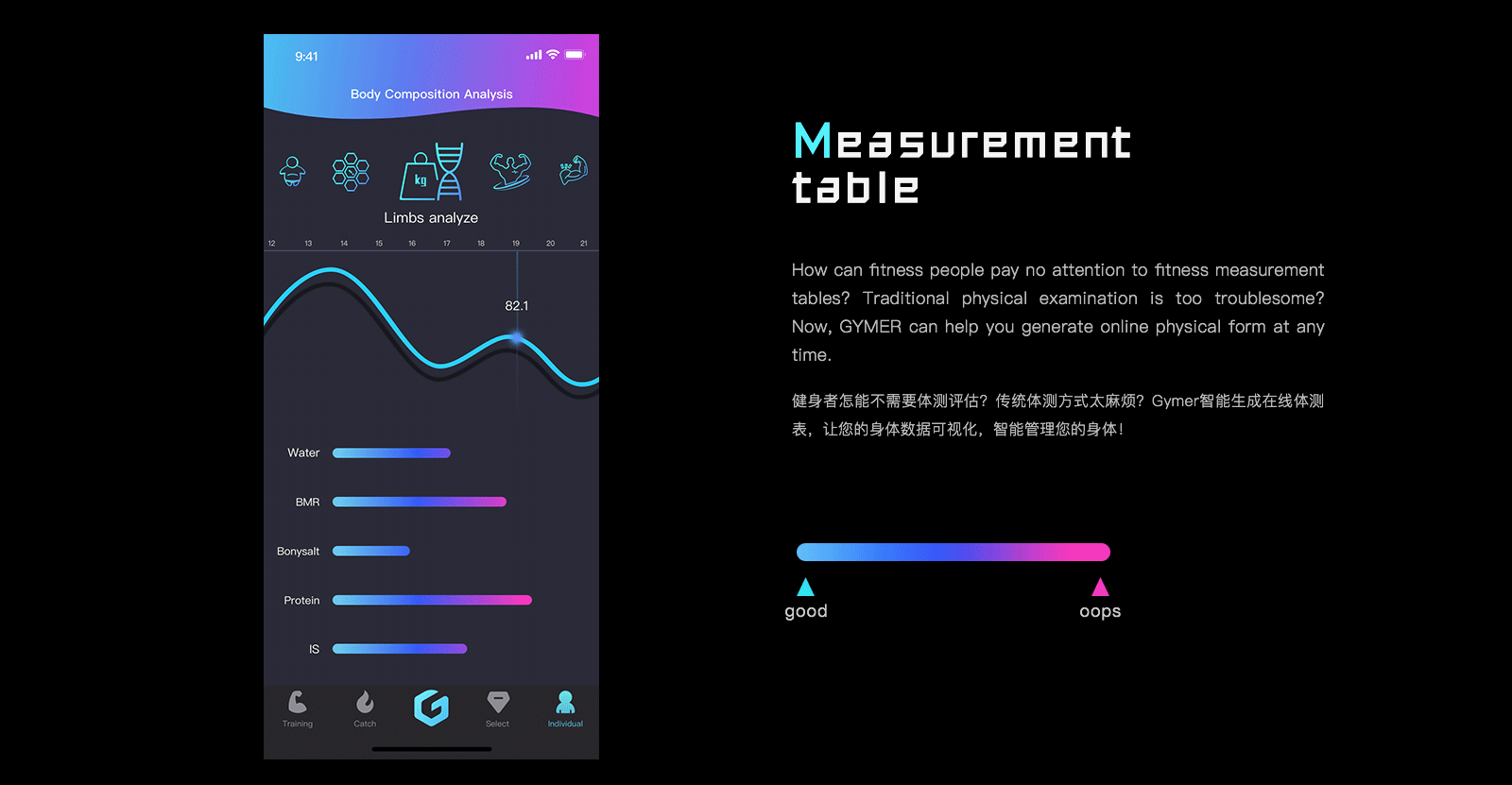 GYMER(图ZMTI1NDUwOTcy) - APP界面 - 站酷设计师苍耳子wave原创素材 - 站酷ZCOOL