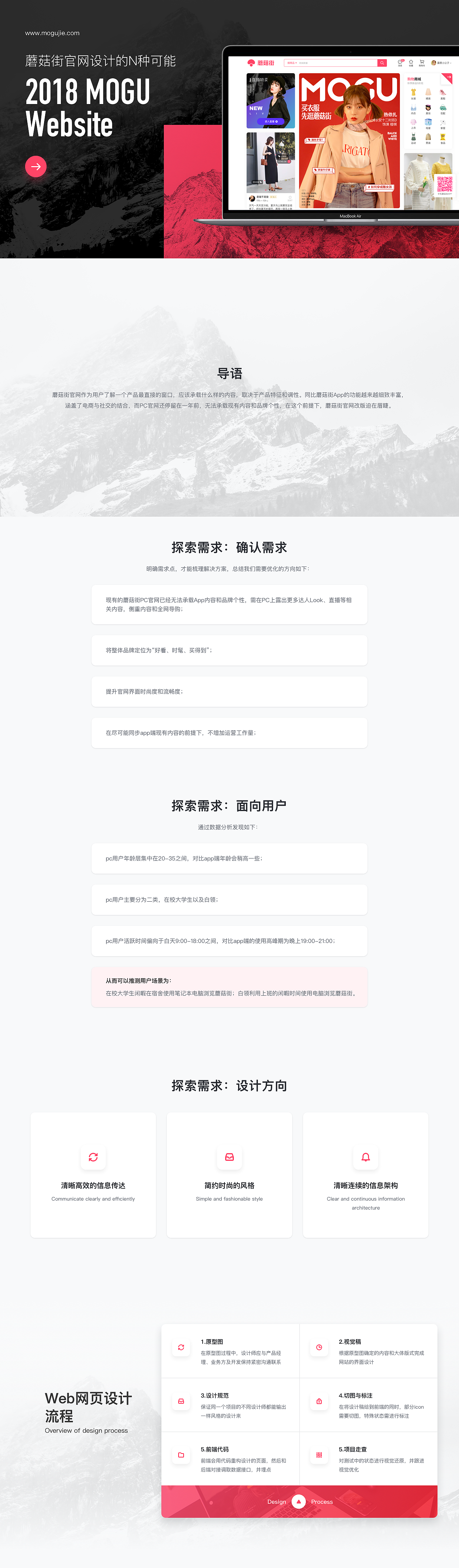 2018蘑菇街官网改版（图ZMTQwOTAyMjg4） - 企业官网 - 站酷设计师Mogu_Design原创素材 - 站酷ZCOOL