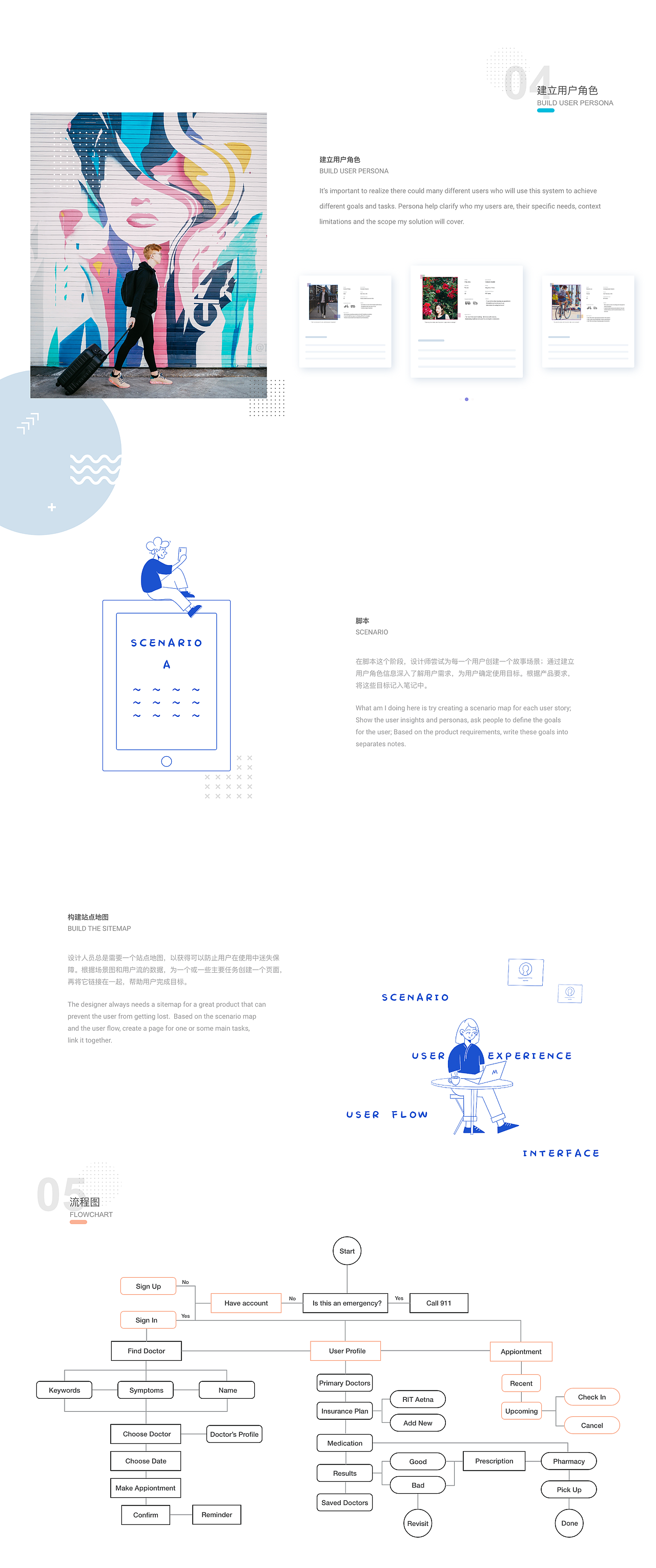 UIUX | ROCDOC 交互体验