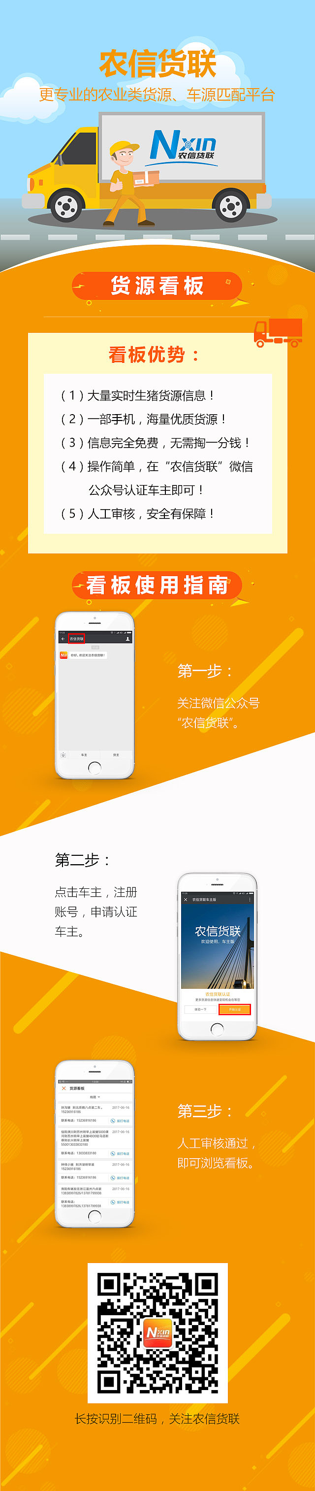 折页,dm单等