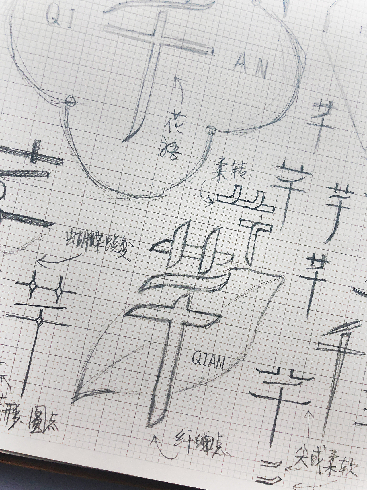 LOGO 芊（图ZMjIyNTYzNjE2） - Logo - 站酷设计师Homidea原创素材 - 站酷ZCOOL