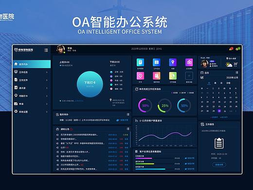 OA后台