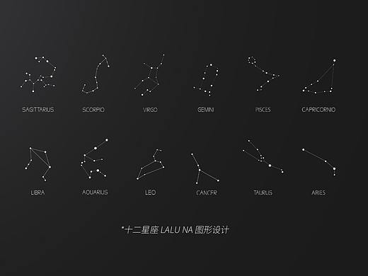 La luna 十二星座系列（个人主页-ZMjczMDYwOTY=） - 包装 - 站酷设计师WICAR原创素材 - 站酷ZCOOL