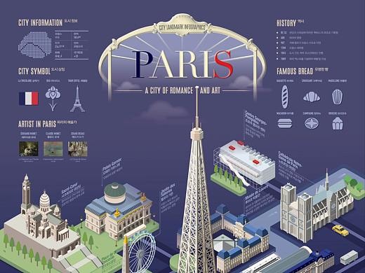 2021_04_巴黎_Paris_信息图表