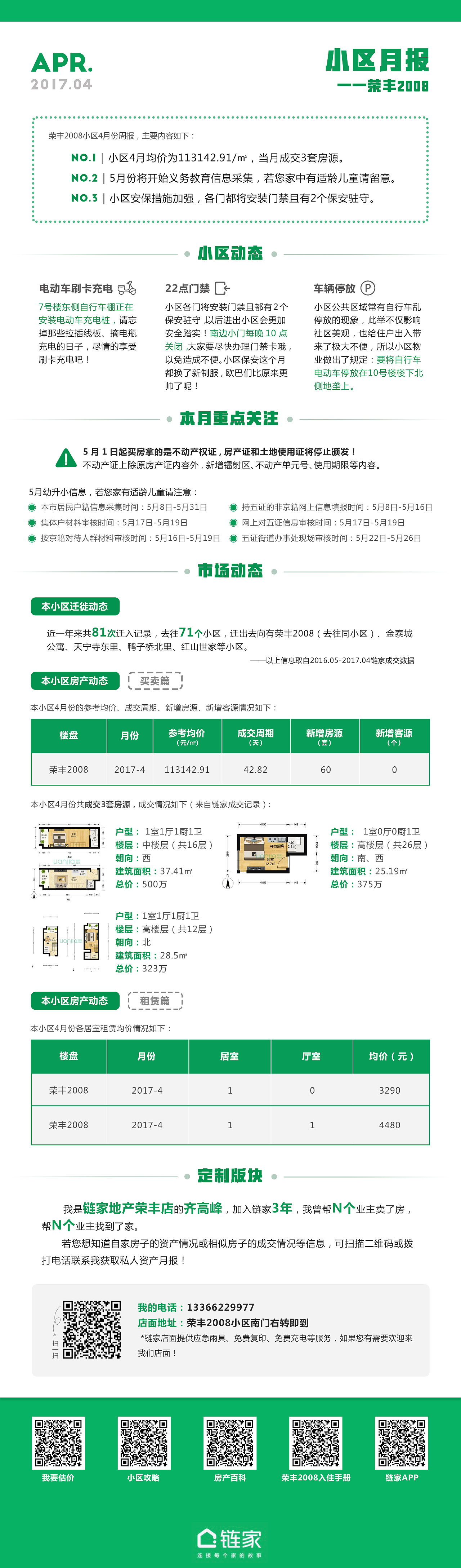产品设计-小区月报（图ZMjAzNTIxMDE2） - 其他平面 - 站酷设计师酥心糖不吃糖原创素材 - 站酷ZCOOL