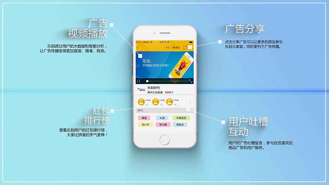 乐刻APP的产品演示