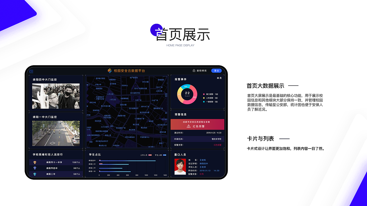 2020-2021作品集展示