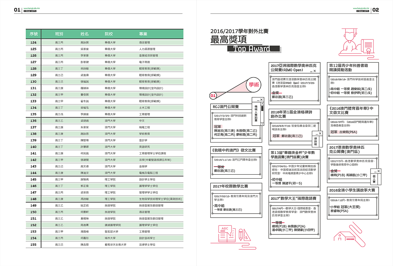 教业中学毕业典礼画册（图ZODQwMzI3NjQ=） - 书籍/画册 - 站酷设计师漫步云端之梦原创素材 - 站酷ZCOOL