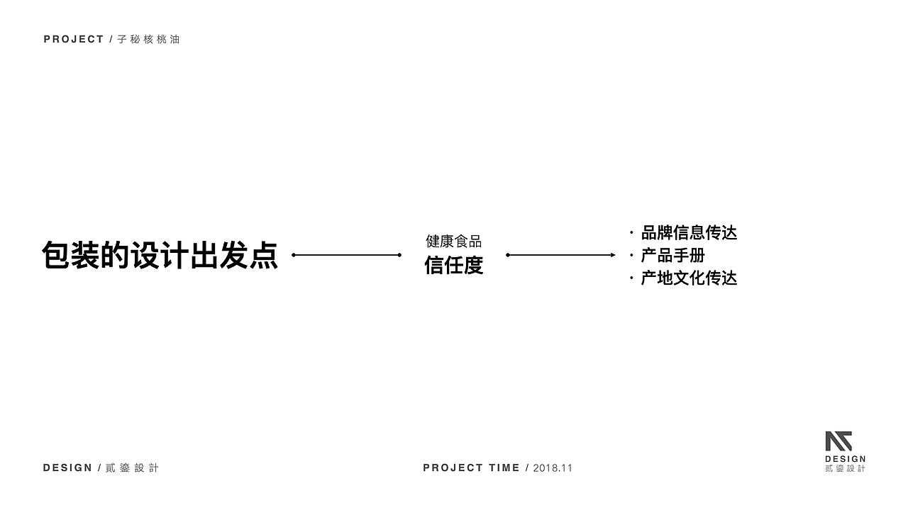 【源流设计FOUNTAIN案例】“子秘冷榨核桃油”包装设计（图ZMjA5OTQzOTMy） - 包装 - 站酷设计师源流设计工作室原创素材 - 站酷ZCOOL