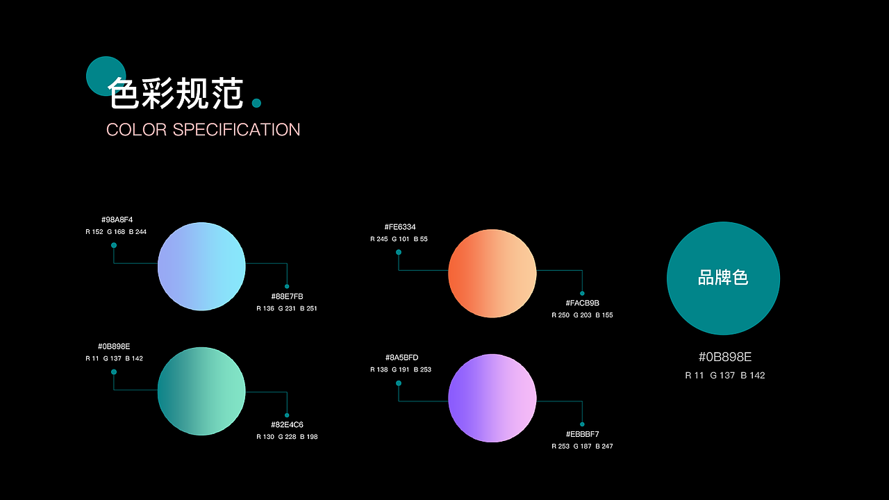 UI设计-李蒙-简历作品集（图ZMjMzMTg0ODI0） - APP界面 - 站酷设计师大萌萌的设计日常原创素材 - 站酷ZCOOL
