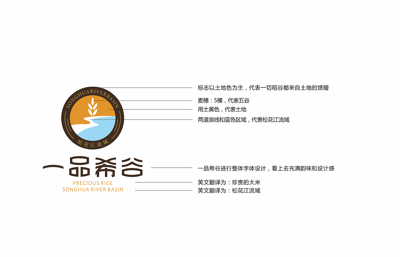 一品希谷大米品牌设计包装设计
