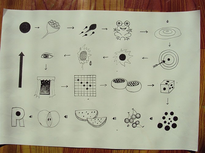 图形创意基础作业——图形语言的魅力