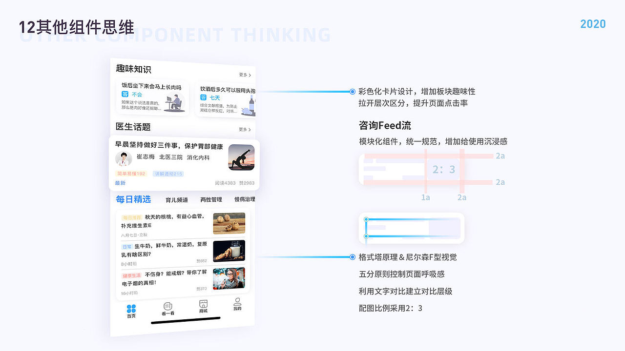 春雨医生APP重构（图ZMjI2MDIxMTI0） - APP界面 - 站酷设计师Toby塗原创素材 - 站酷ZCOOL