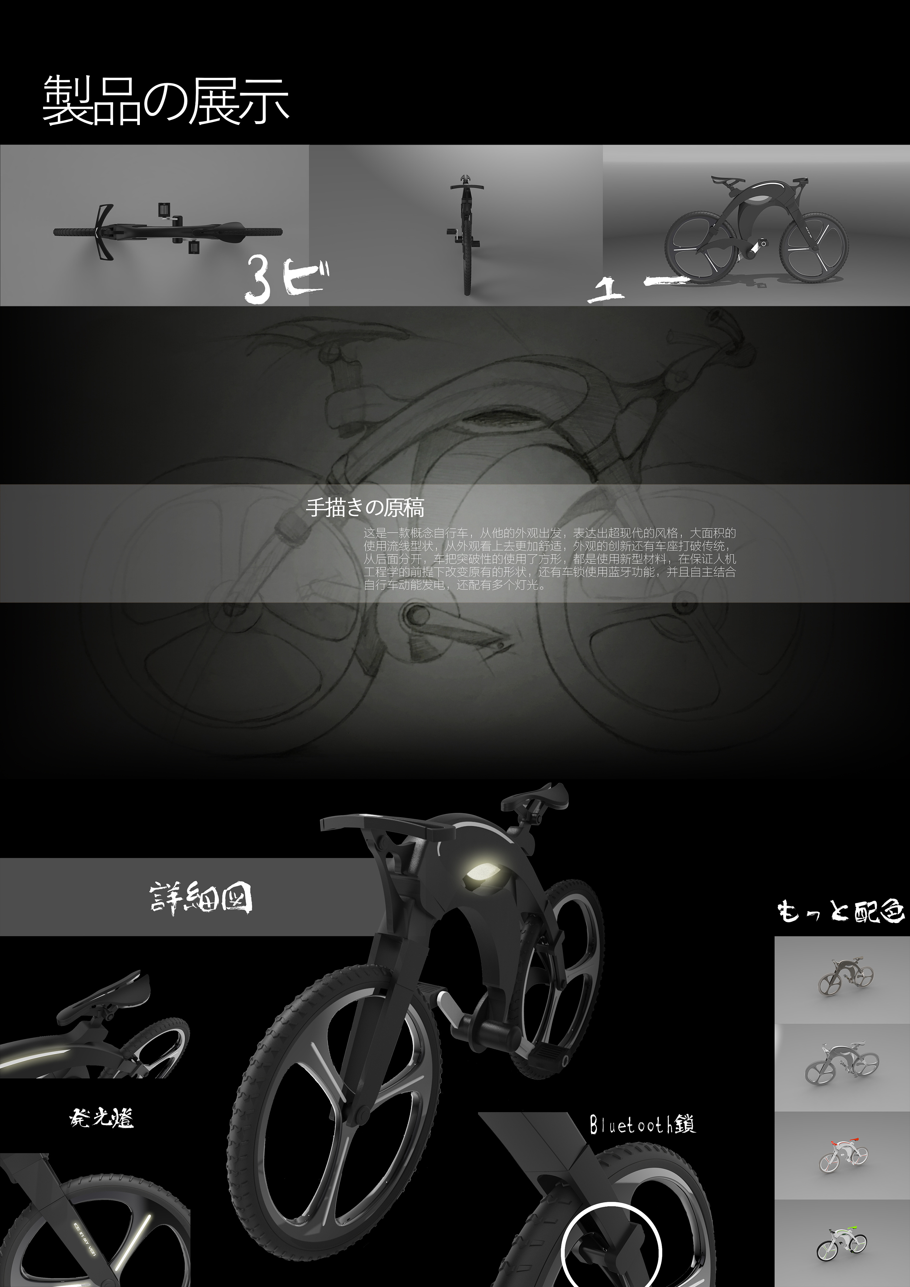 概念自行车展板设计