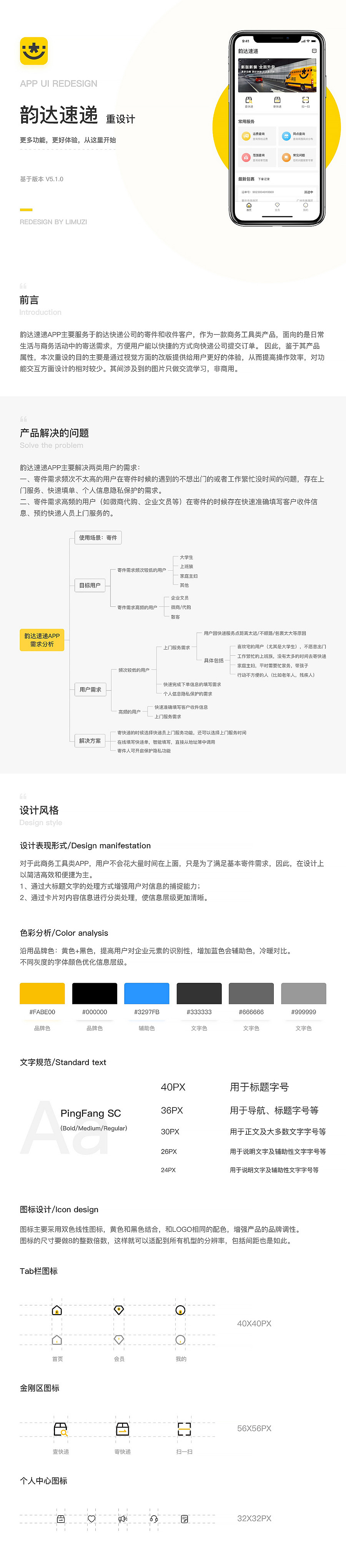 App设计 · 入春集（图ZMTUyMjI1MzM2） - APP界面 - 站酷设计师黑马青年原创素材 - 站酷ZCOOL