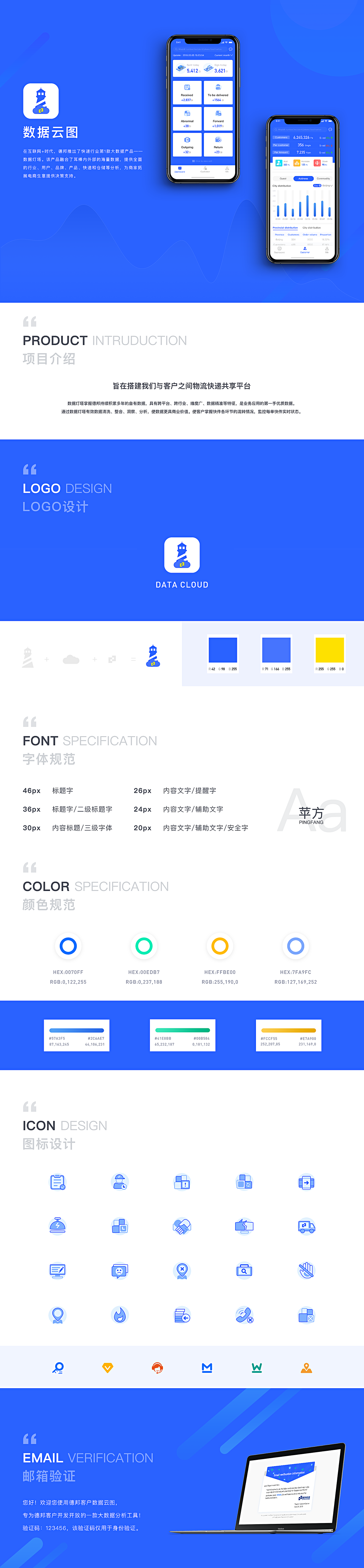 移动端数据可视化