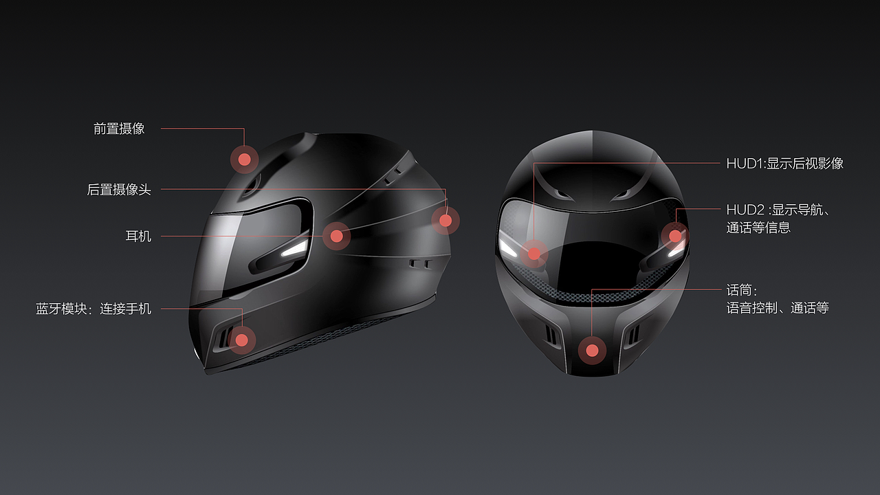 AR摩托头盔产品介绍keynote（图ZNjI1MDYxOTI=） - PPT/Keynote - 站酷设计师HAO_PPT原创素材 - 站酷ZCOOL