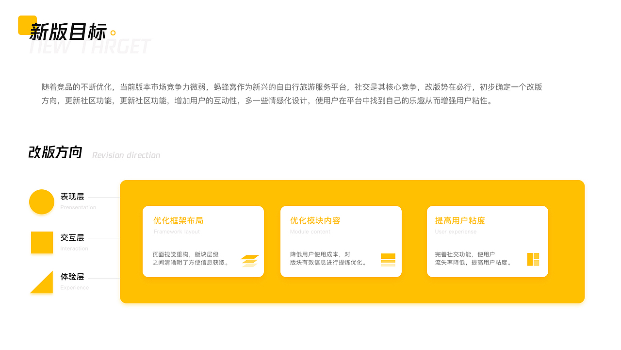 马蜂窝项目改版设计|ui|app界面|一只榴莲干_原创作品-站酷zcool