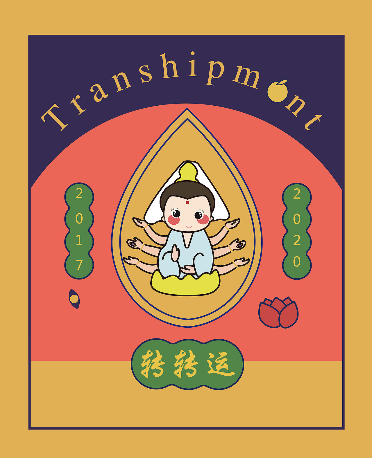 2020转转运
