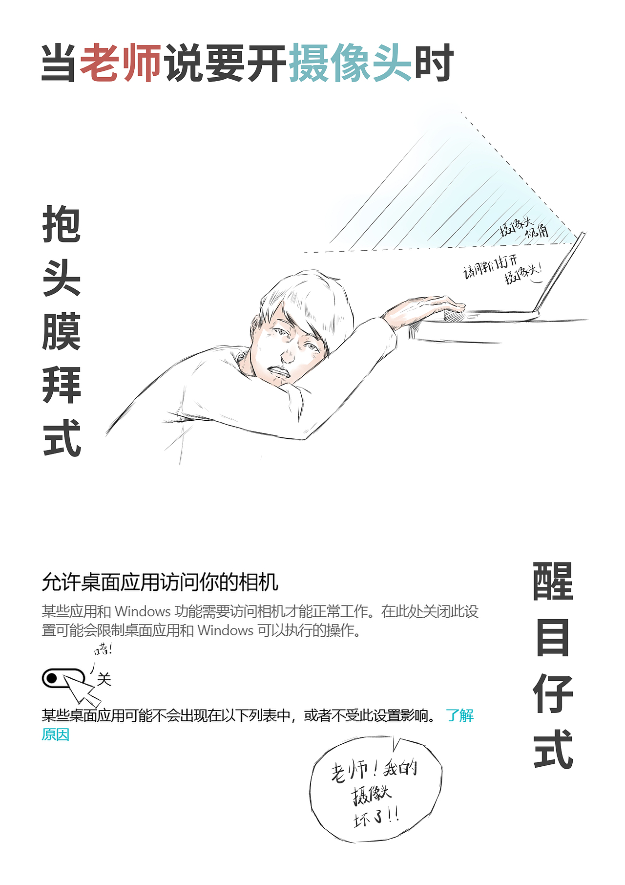 条漫 网课姿势（图ZMjAxOTk4NTI4） - 短篇/格漫 - 站酷设计师LcRxx原创素材 - 站酷ZCOOL