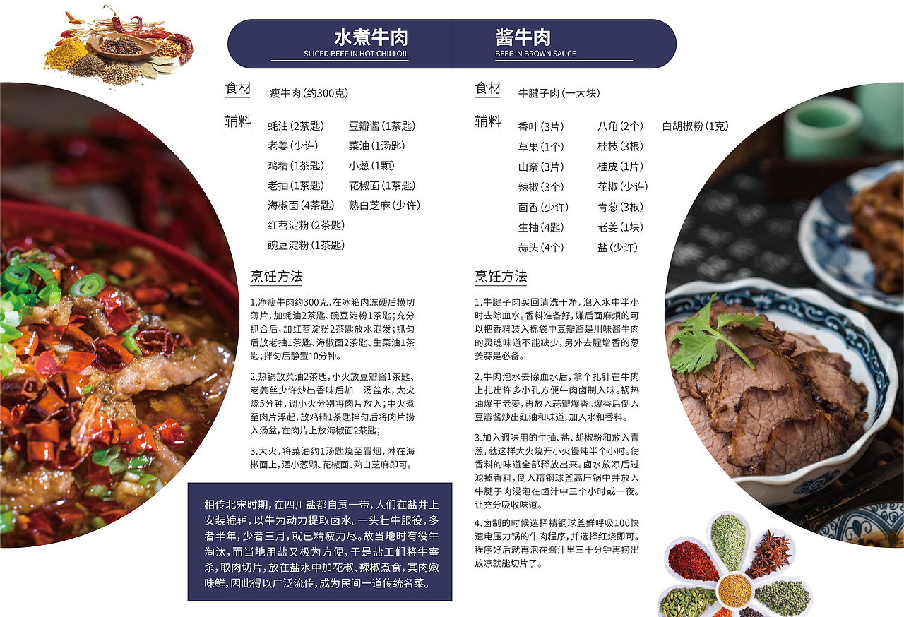 创意画册（图ZMjU0NTk2OTIw） - 书籍/画册 - 站酷设计师Ctrl未来原创素材 - 站酷ZCOOL