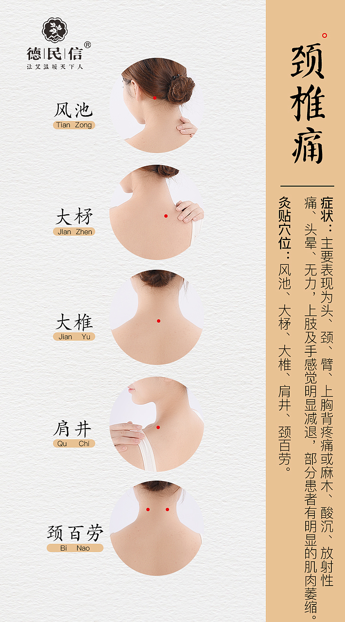 大雄策划原创《德民信》温灸穴位图（图ZMTczNTkwMjQ0） - 宣传物料 - 站酷设计师是阿柴呀原创素材 - 站酷ZCOOL