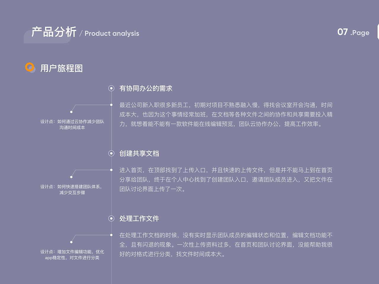 永中优云-设计提案（图ZMTkwNTIxNTA4） - APP界面 - 站酷设计师丁贰的设计笔记原创素材 - 站酷ZCOOL