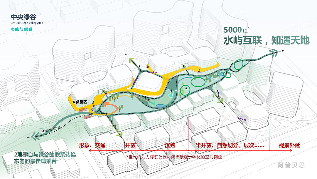 杭州某互联网企业办公园区景观设计 | sites金级预认证