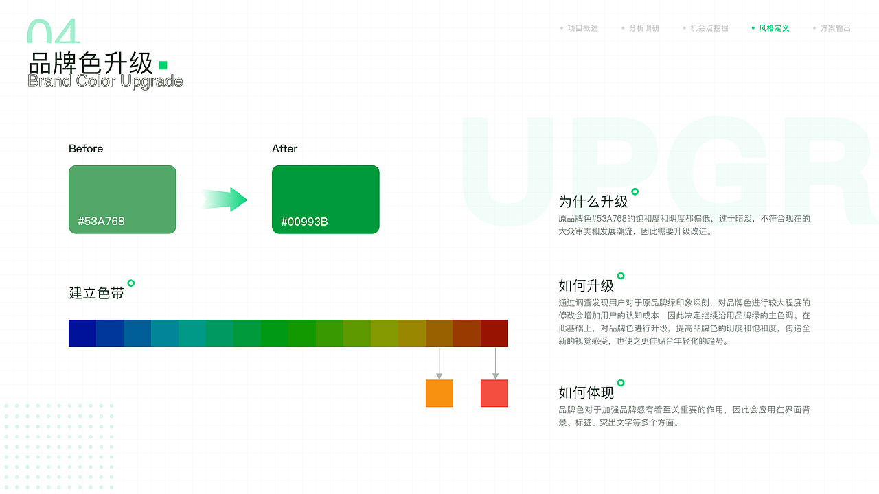 UI作品集—百果园Redesign（图ZMjYyNDM0Nzk2） - APP界面 - 站酷设计师苏慕白原创素材 - 站酷ZCOOL