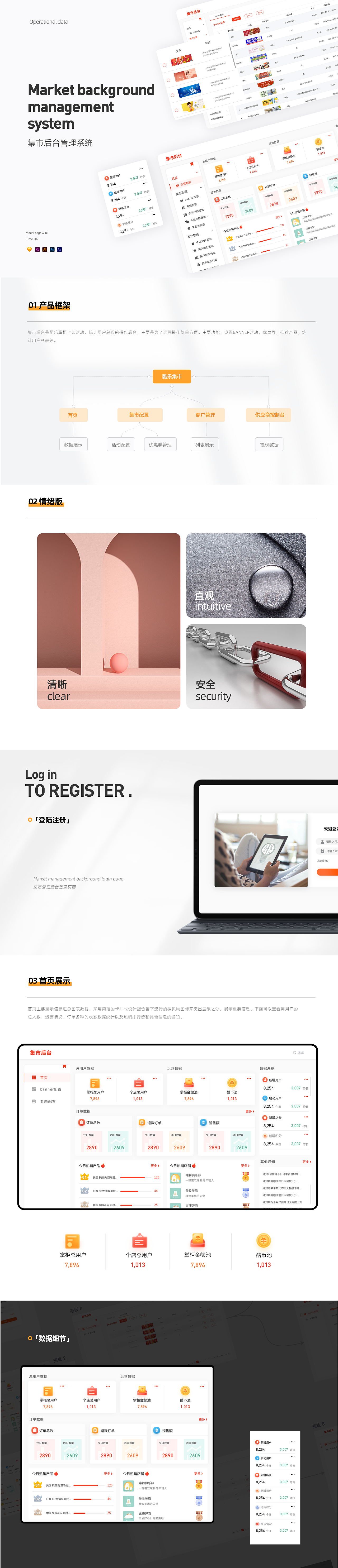 2020-2021工作总结（图ZMjc2NDI0OTc2） - 软件界面 - 站酷设计师风格虐你原创素材 - 站酷ZCOOL