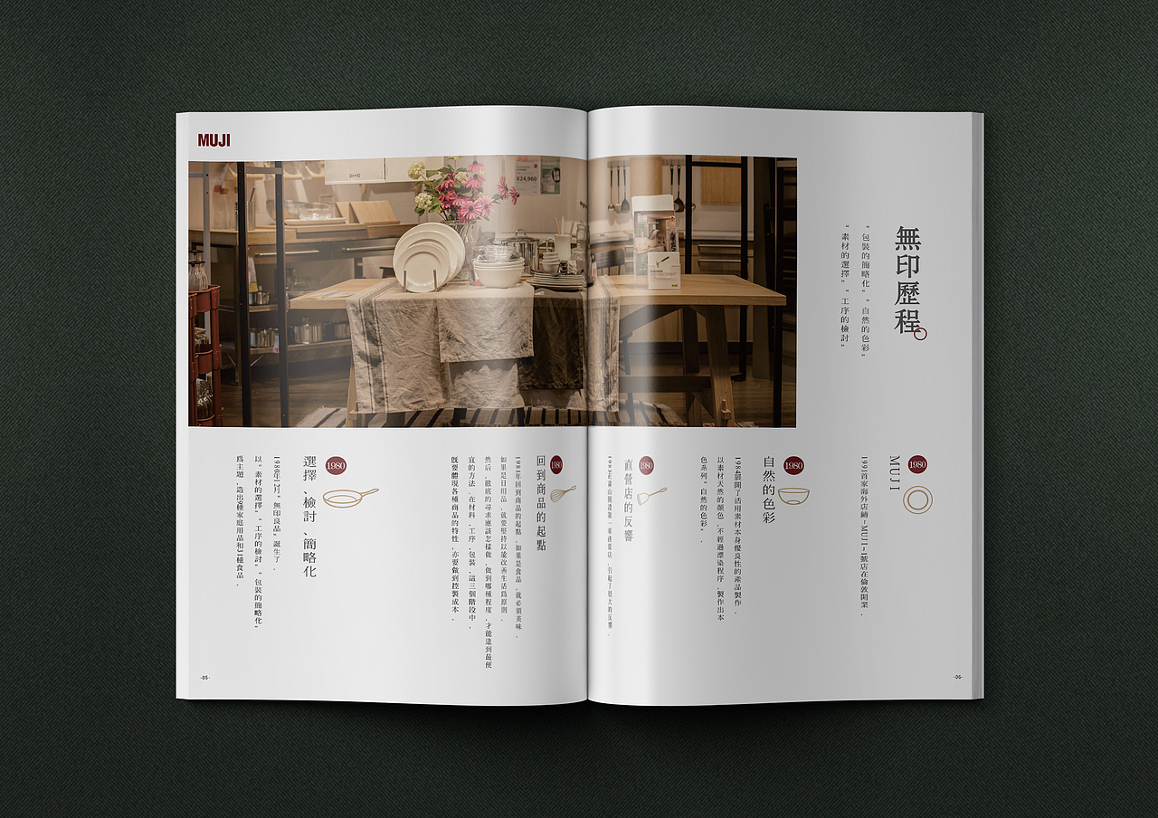 muji无印良品 i 品牌画册2018-2020