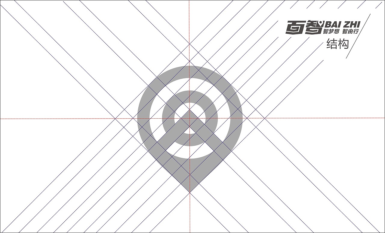 百度无人车 智梦想 智由行（图ZNDkwNjc1MjA=） - Logo - 站酷设计师85887607原创素材 - 站酷ZCOOL