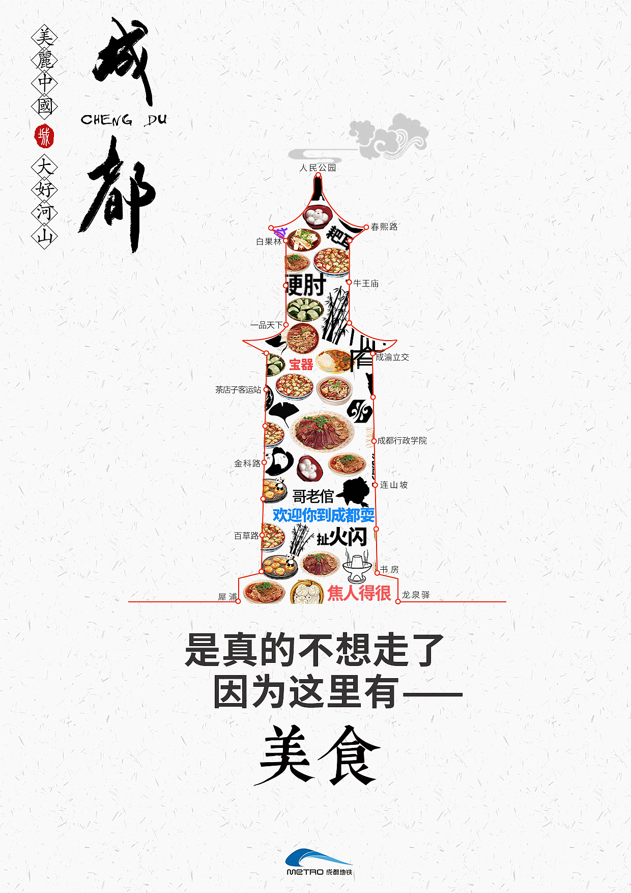 成都文化海报（图ZMTgyMTM3NDY4） - 海报 - 站酷设计师红枣泡枸杞原创素材 - 站酷ZCOOL