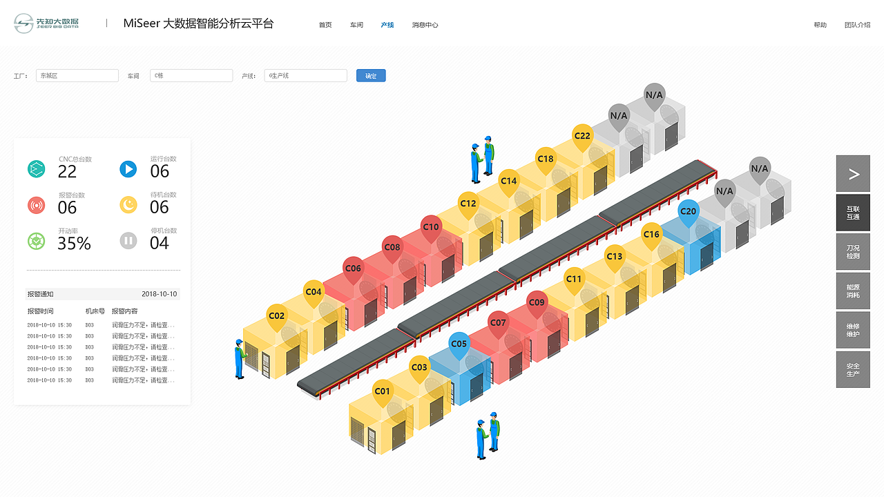 智能工业——智能设备维护平台（图ZMTY4NTMxNzY0） - 其他网页 - 站酷设计师小马歌62原创素材 - 站酷ZCOOL