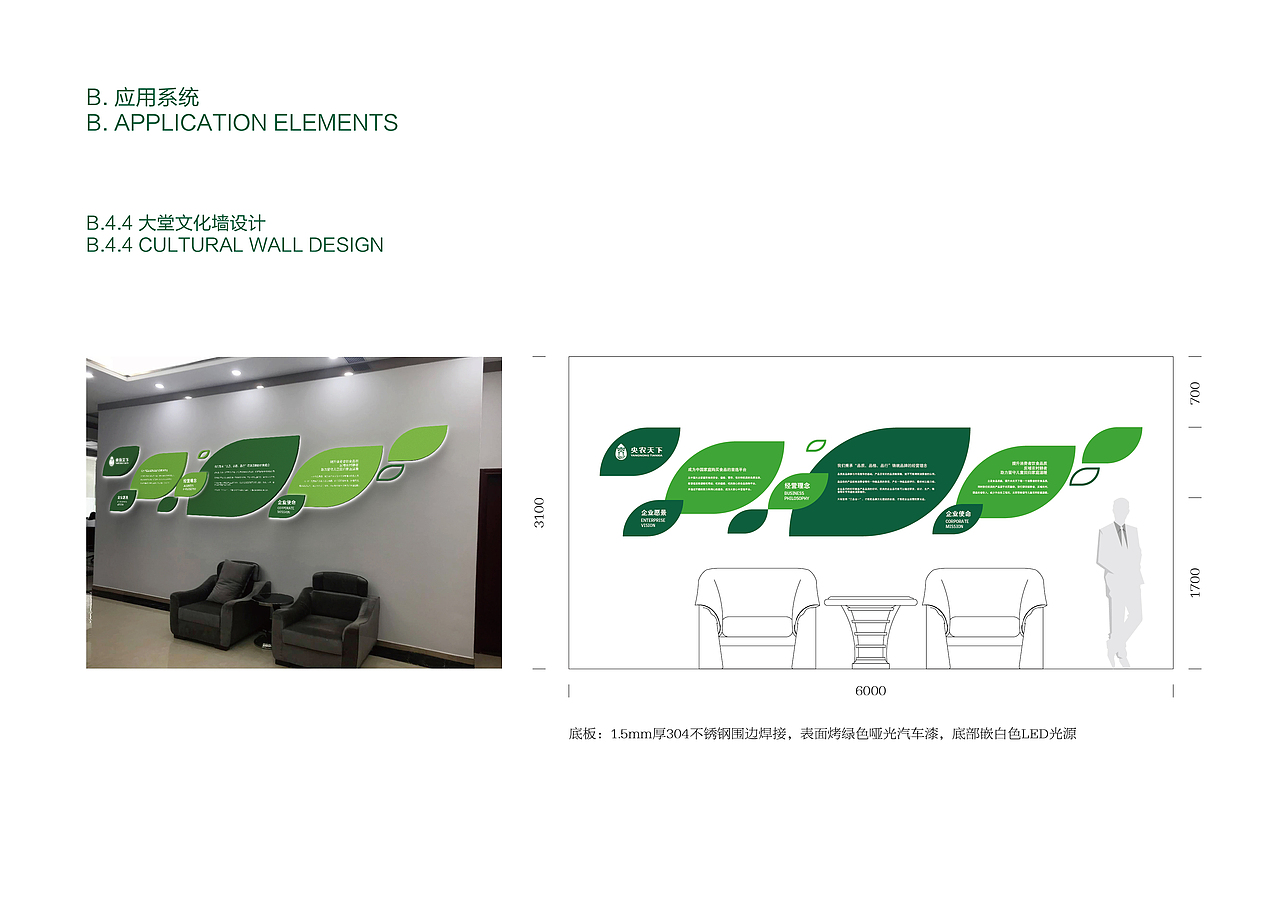 央农各应用系统