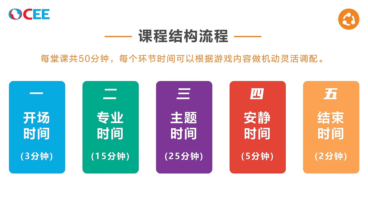 PPT制作【一】（图ZMjA0NzM0MDky） - PPT/Keynote - 站酷设计师一只海子原创素材 - 站酷ZCOOL