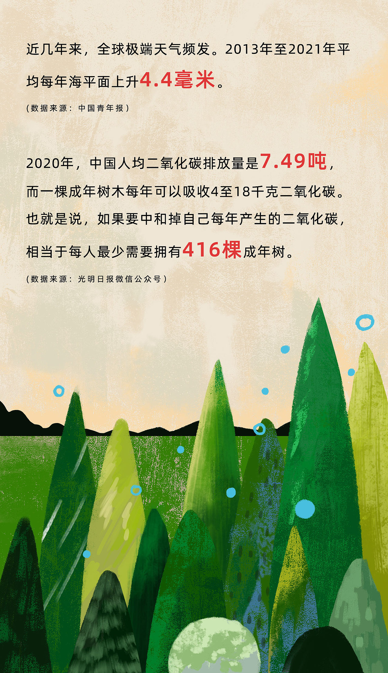 科普中国开启‘双碳’新征程/插画动态长图公众号H5（图ZMjg5NjYzNDky） - 商业插画 - 站酷设计师睿辰原创素材 - 站酷ZCOOL