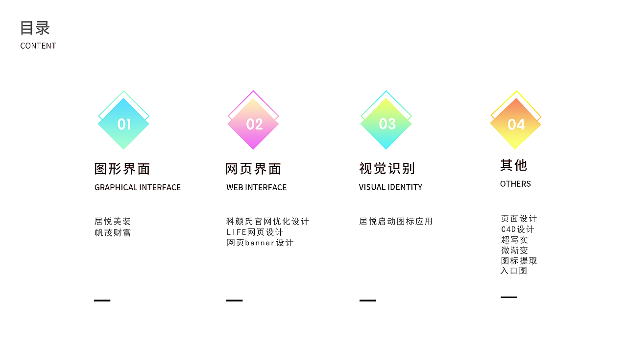 作品集（图ZODM1NjY3OTI=） - 其他UI - 站酷设计师Gorei酱原创素材 - 站酷ZCOOL