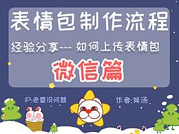 IP形象设计教程