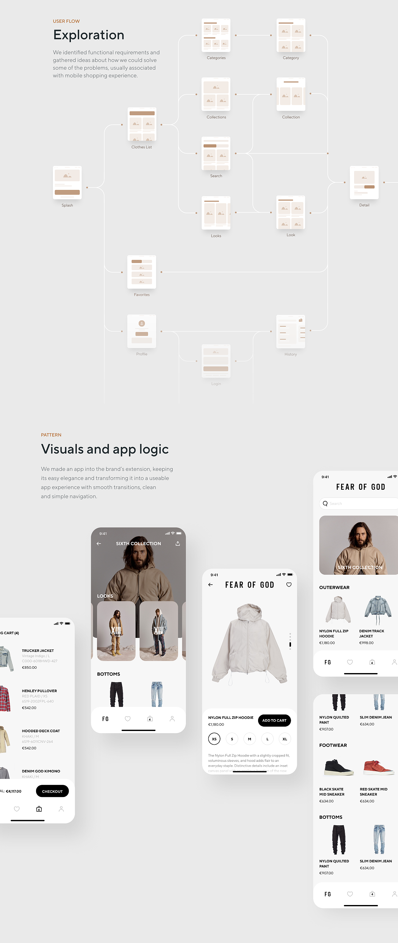 Fear of God App（图ZMjI0MjE0MjY0） - APP界面 - 站酷设计师Shakuro原创素材 - 站酷ZCOOL