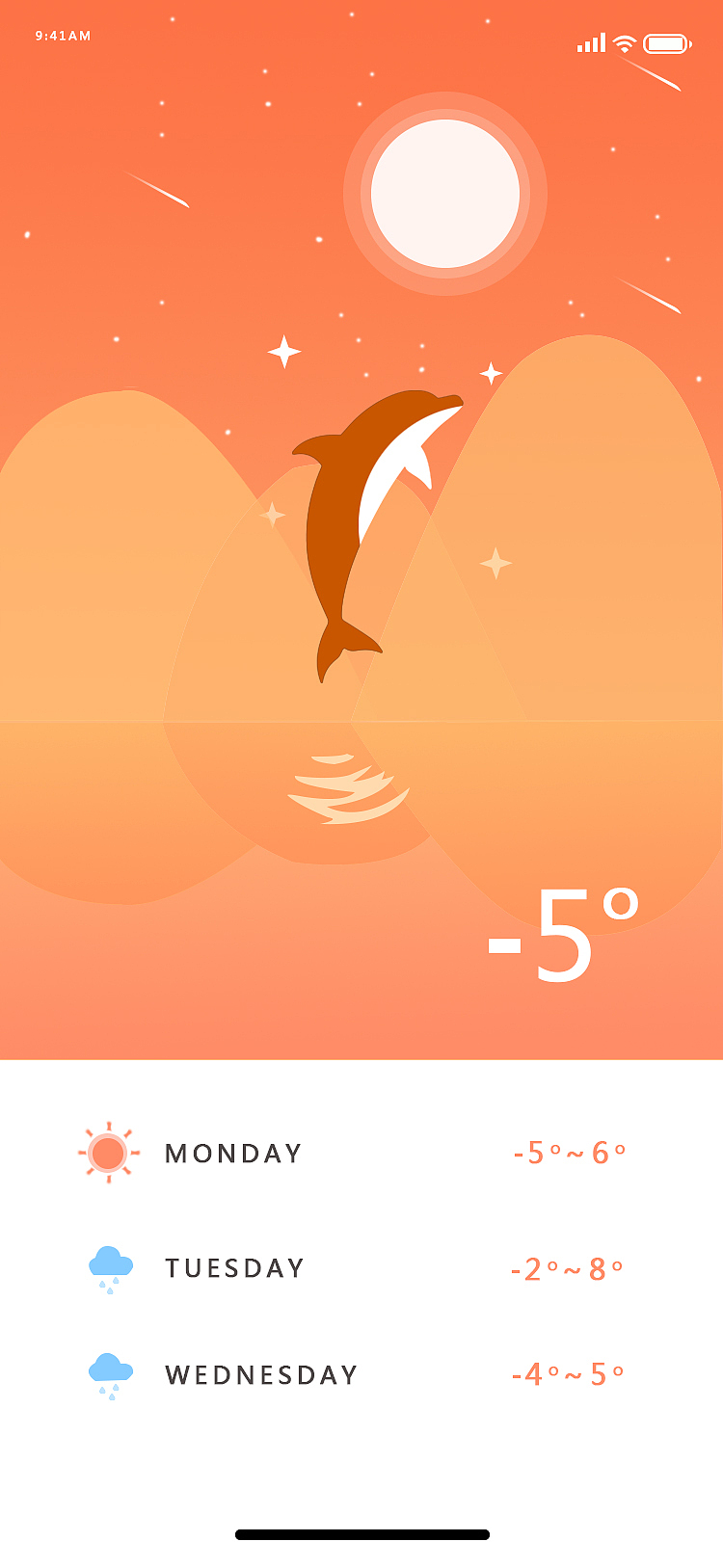 一张手机APP界面临摹