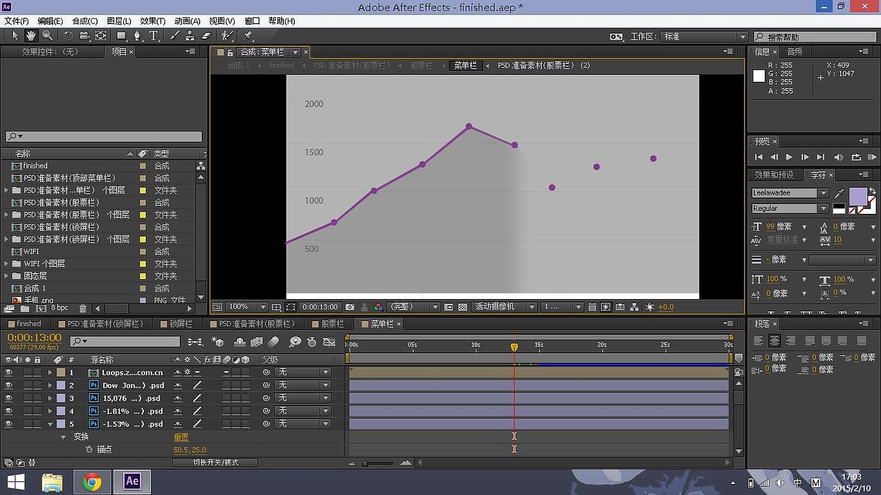 这个统计表,用了蒙版效果,要注意点还有面的速度要一致